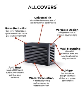 ALL-COVERS001